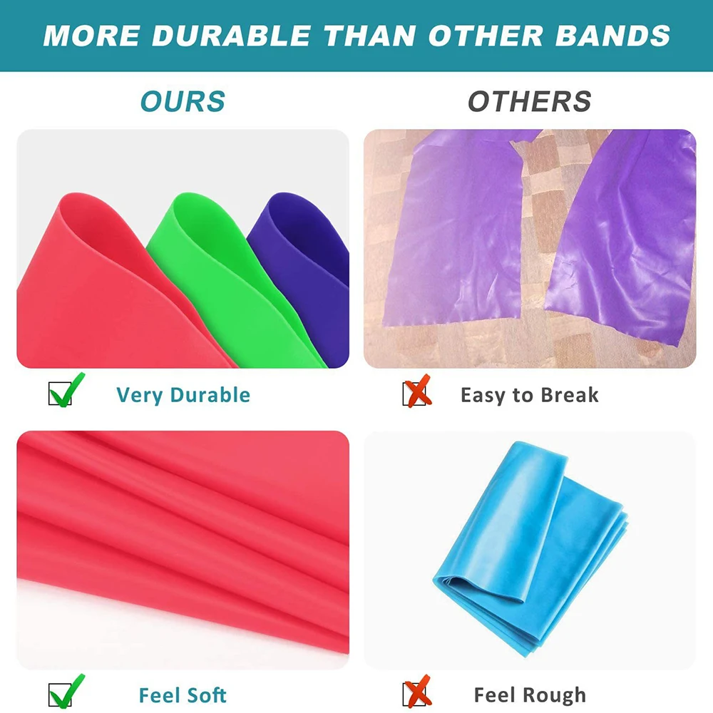 Resistance Bands Pilates Yoga Training Fitness Exercise Home Gym Elastic Natural Rubber Latex Accessories