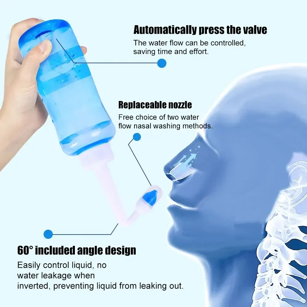 Nasal Irrigator Manual Nasal Irrigator for Nasal Congestion Household Adult Irrigator with Saline Solution Medical Pediatric Rhinitis