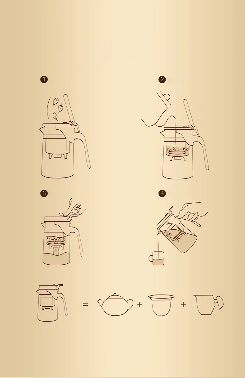 Description Picture 6 of itemGIANXI Thickened Glass Teapot Household High-temperature Resistant Teapot One-button Filtering Tea Separation Tea Maker