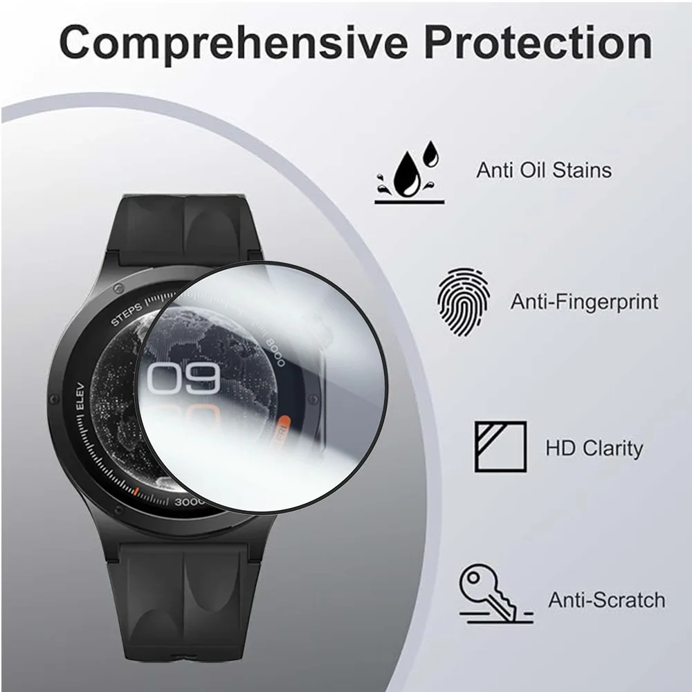 Flexible PMMA Composite Anti-Scratch Screen Protector Film