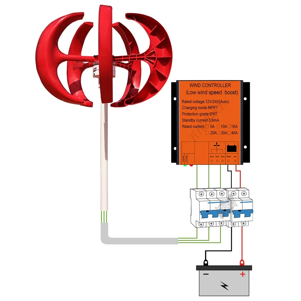 Éolienne Axe Vertical Jumach 12V 400W Rouge, 5 Pales Nylon, Générateur Back-up