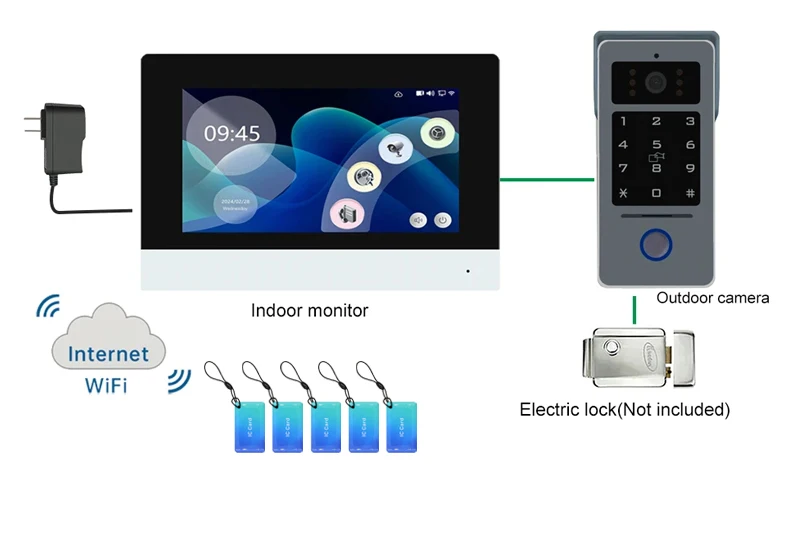 Tuya doorbell kit components on display