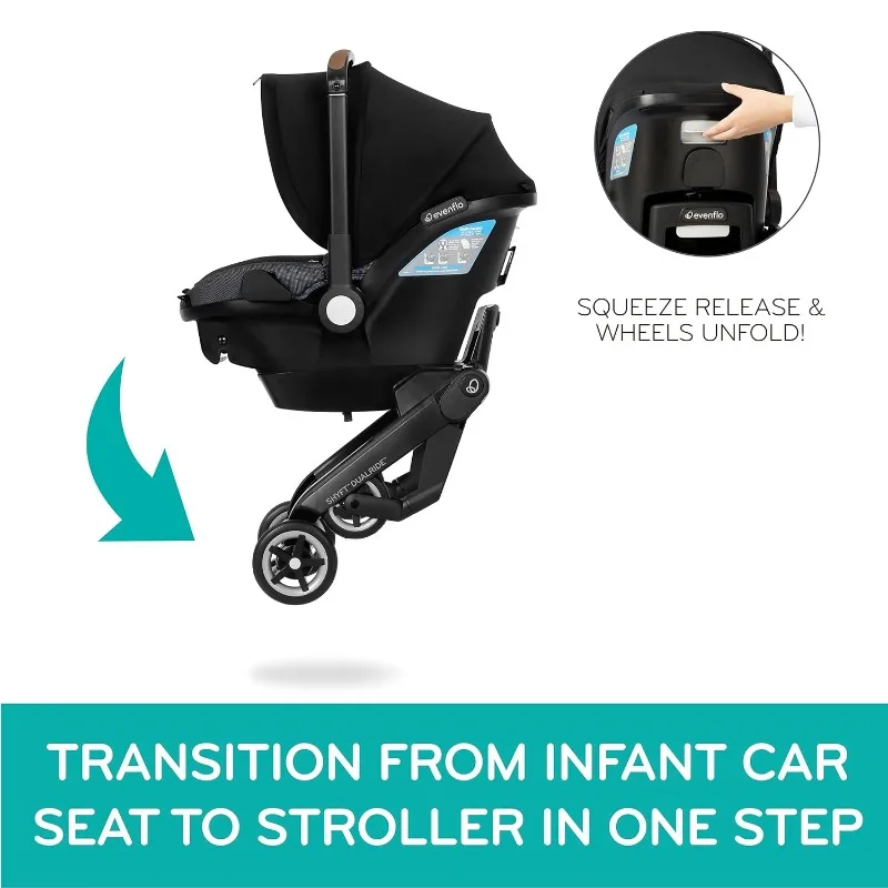 Shyft DualRide Infant Car Seat and Stroller Combo with Carryall Storage (Boone Gray) 2 Shyft DualRide Infant Car Seat and Stroller Combo with Carryall Storage (Boone Gray) 2