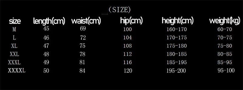 RIP Men Shorts Oversized Workout Sport Gym Bodybuilding Fitness Sportswear Summer Basketball Running Crossfit Casual Shorts