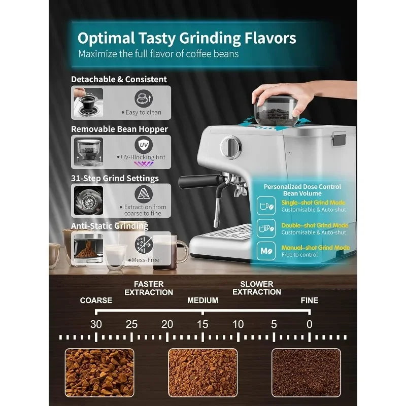 Gevi Espresso Machine 20 Bar With Grinder & Steam Wand – All in One Espresso Maker & Espresso Machine with Grinder for Home 3