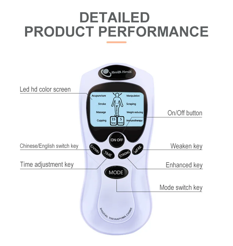 TENS Pulse Massager EMS Low Frequency Nerve Muscle Stimulator Physiotherapy Therapy Acupuncture Pen Body Massage Pen Health Care