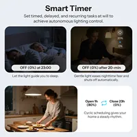 SONOFF MINI-ZBDIM Extreme Zigbee Smart Dimmer Switch Wide Lighting Compatibility Real-Time Power Monitoring Overheat Protection - Image 6