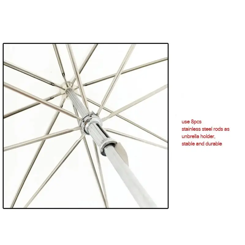 Lightweight Portable Photographing Reflector Soft Flash Diffuser Portrait Clothing Shooting Reflective White Soft Light Umbrella