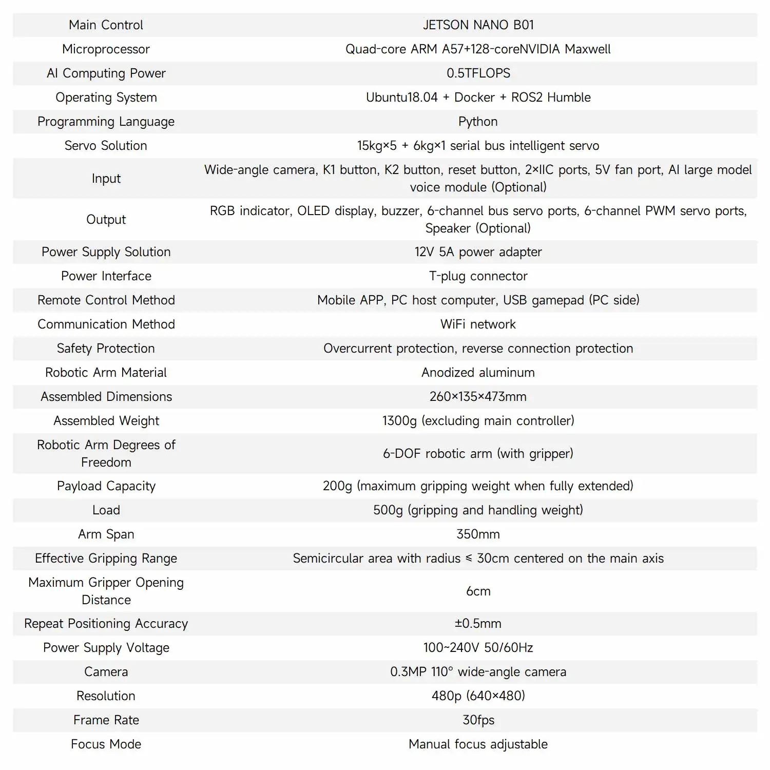 야붐 DOFBOT AI 대형 모델 비전 로봇 팔 조립 학습 키트 6DOF ROS2 파이썬 프로그래밍 (제트슨 나노 4GB용)