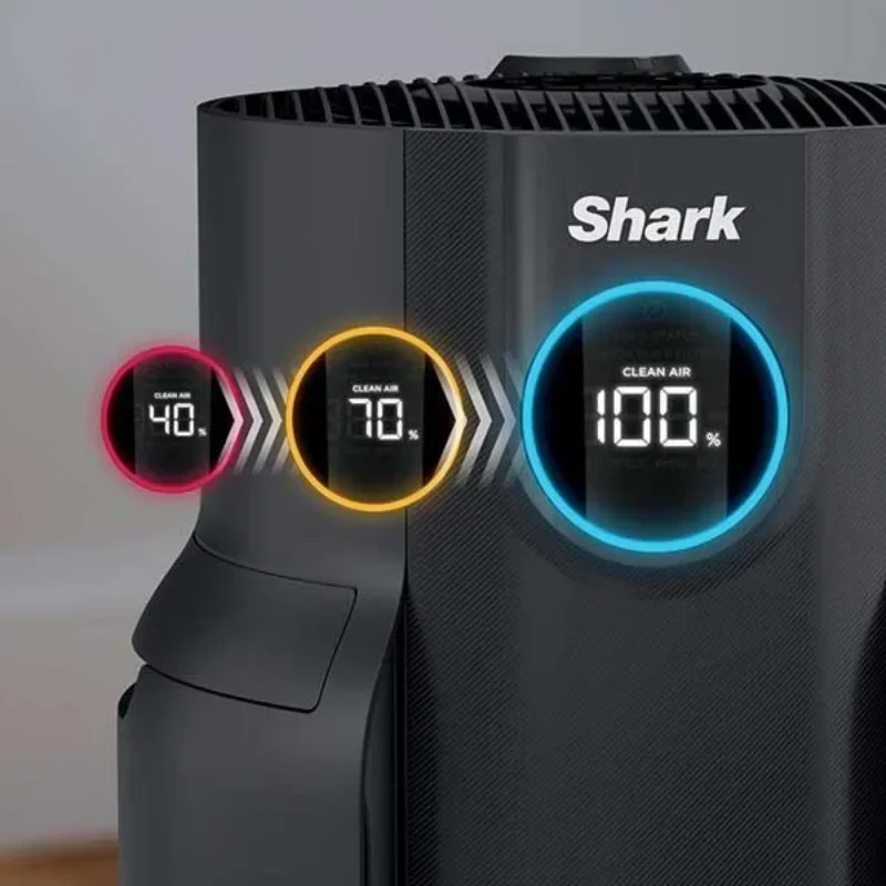 Shark NeverChange Air Purifier 6