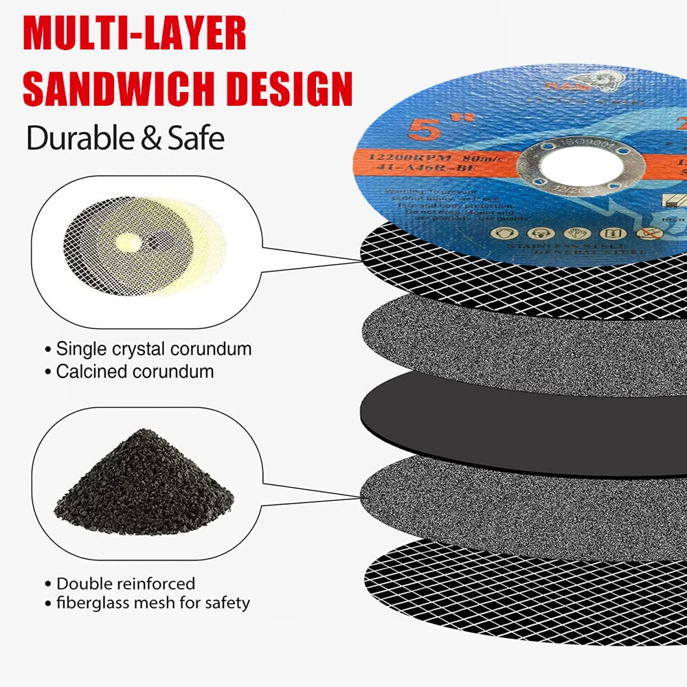 5/10/25 Pcs 125mm Metal Cutting Disc Angle Grinder Saw Blade Cut Off Circle Wheels Saw Blades Disc for Metal Stainless Steel