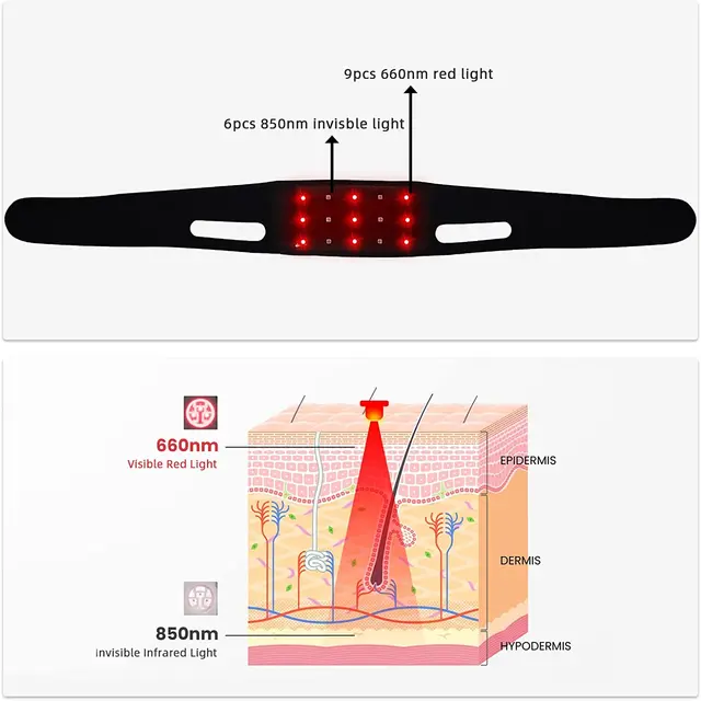 Fascia Terapia A Luce Rossa E Infrarossi - Per Dolori A Schiena, Gambe, Spalle, Con Timer, USB - Foto 4
