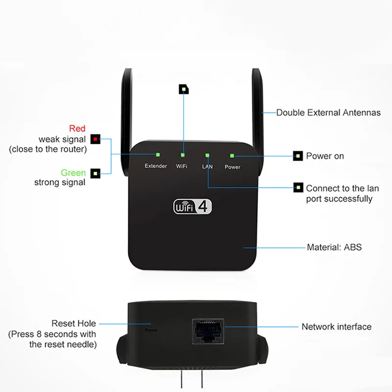 이더넷 포트가 있는 인터넷 부스터, 빠른 설정 홈 무선 신호 증폭기 WiFi 확장기/리피터, 4500 평방피트(약 418m²) 면적, 60개 기기 지원