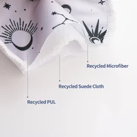 HappyFlute Recycled Nursing Pads Waterproof Washable Feeding Pad Reusable Breast Pads With Washing Bag 2