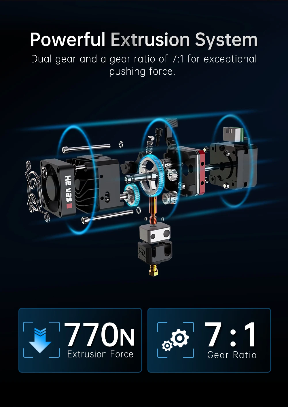 BIQU H2 V2S Extruder Dual Getriebe Hotend Druck Temperatur 270 ℃ 3D Drucker Teile Für Upgrade Ender3V2 CR10 BX B1 DIY 3D Drucker – Detail 10