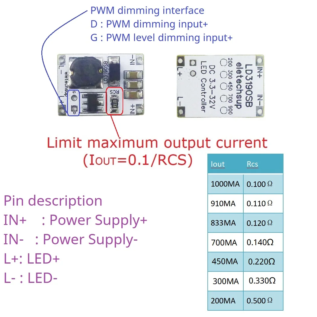 200MA/300/450/700/900MA DC 3.3-30V LED 조광기 PWM 컨트롤러 모듈 다기능 DC-DC 벅 정전류 드라이버 LD3190SB