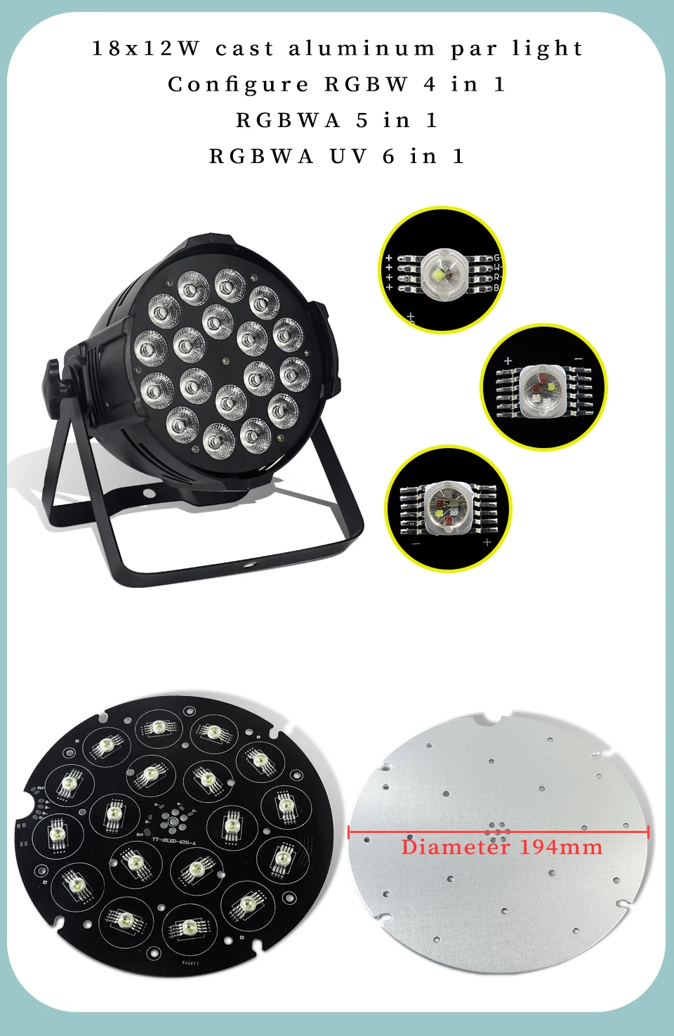 18x18w RGBWA UV 6in1 Led Board 18X12W RGBW 4IN1 Led Par Lampe Perle 18x15w RGBWA 5in1 Aluminium Bühne Licht Led Par 64 Lichtquelle – Detail 7
