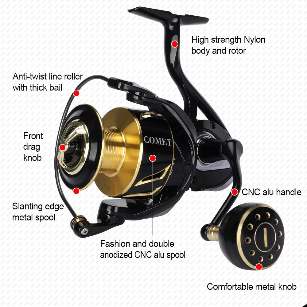 STELLA SW, SALTWATER SPINNING, REELS, PRODUCT