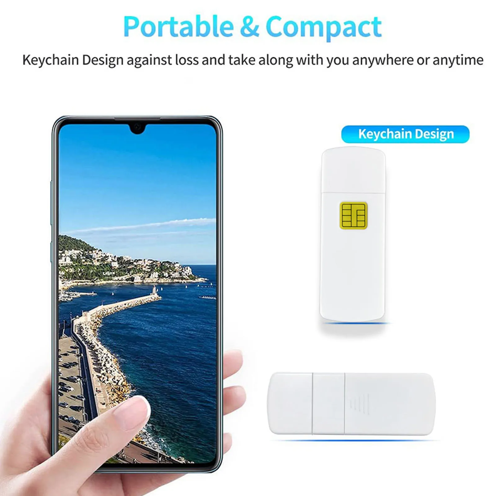 USB SIM 스마트 카드 리더기 경량 고속 ESIM 카드 어댑터 플러그 앤 플레이 (안드로이드, 윈도우, 맥 OS, 맥북, 컴퓨터, PC용)
