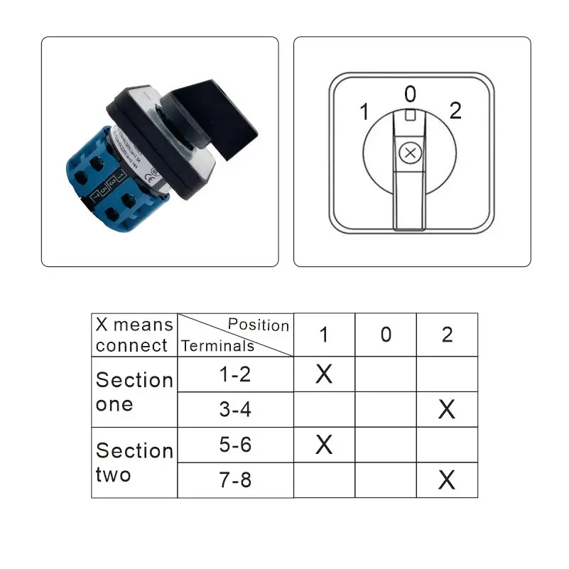 Section two  102