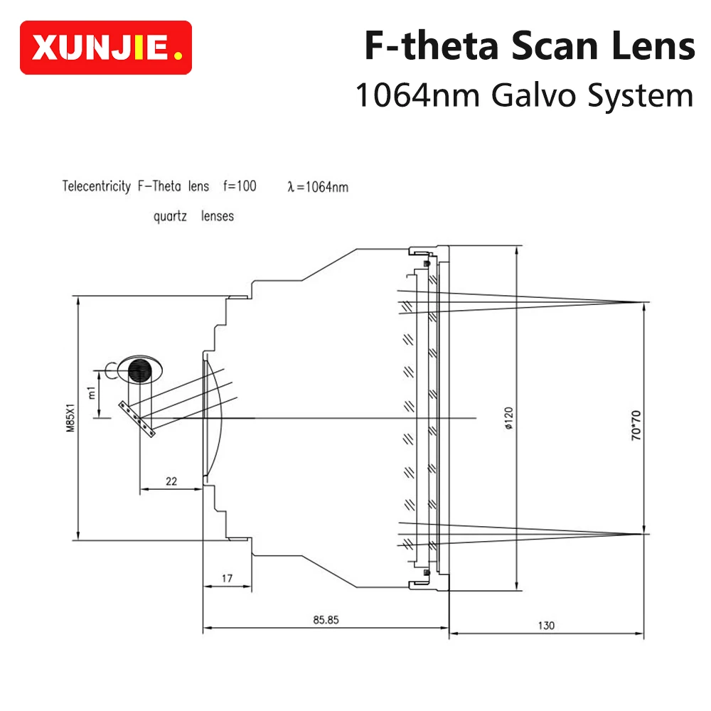 ズームファインダー F-theta Scan Lens Field Lens 1064nm 50x50 - 300x300 F63