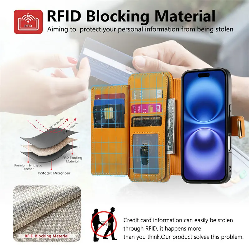 Premium Realme Leather Wallet Case - Detachable 2-in-1 Design with MagSafe Compatibility
