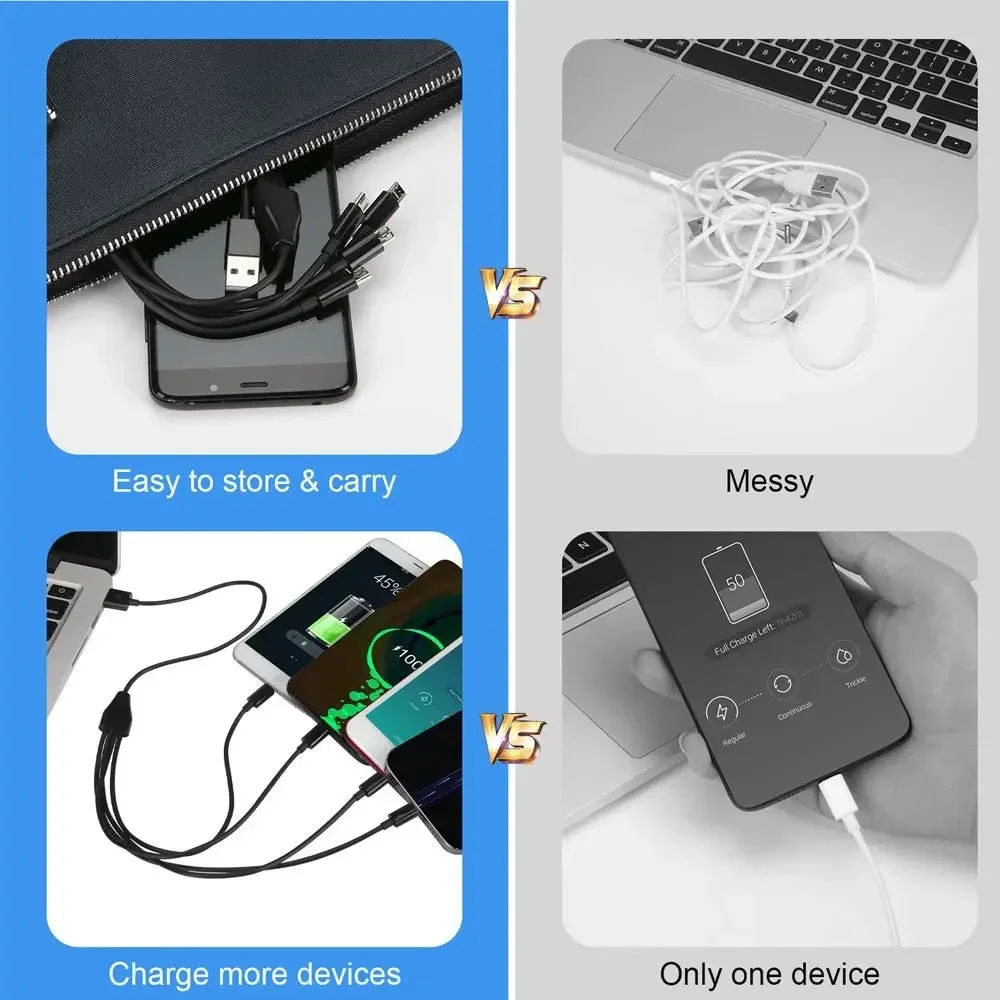 Compact Multi-Port USB-C Charging and Adapter Cable - 4-in-1 Splitter with Micro USB Connectivity