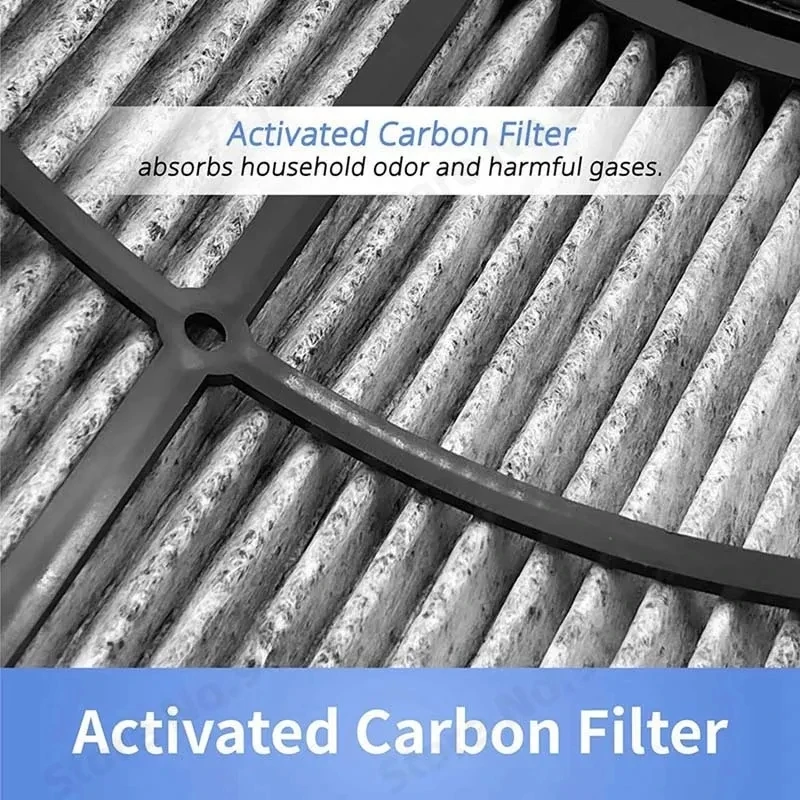 Description Picture 5 of itemFor Dyson HP04 TP04 DP04 PH04 PH03 PH02 PH01 HP09 TP09 HP07 TP07 HP06 TP062 In 1 HEPA+Carbon Filter  Replacement Accessories