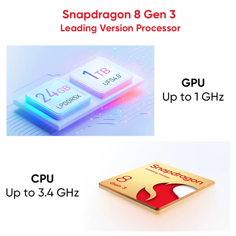 Zte Nubia Z60 Ultra Leading Version Smartphone Snapdragon Gen