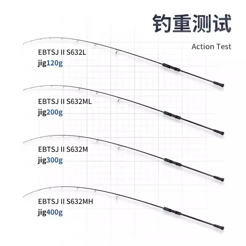 2023 ECOODA ETBSJ II ο  ε, 1.9M L ML M MH   Ʈ ε  , ִ 巡 Ŀ 15kg  ̵, 120-400G, ǰ