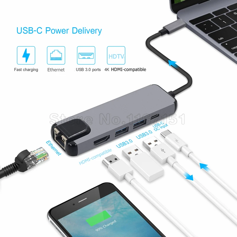 

USB-адаптер с портом Type-C на RJ45 Lan Ethernet 4K HDMI-совместимый с USB 3,0 C для MacBook Samsung S20 Dex Xiaomi 10 TV Nintendo