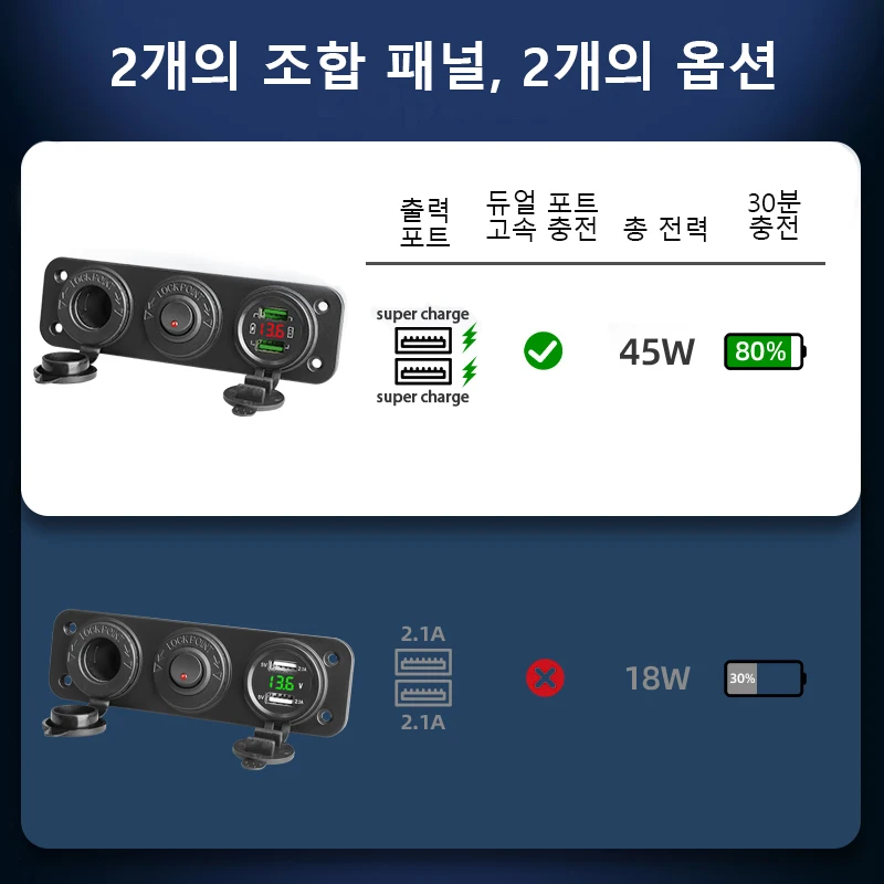 45W  USB ڵ  г    й а  ġ 12V-24V  Ʈ ׼