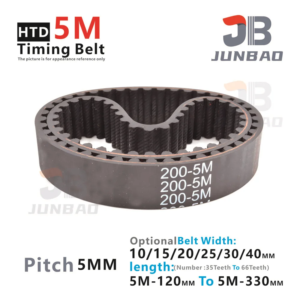 HTD5MTimingBeltPitchLengthLP150To330MMWidth101520253040.png