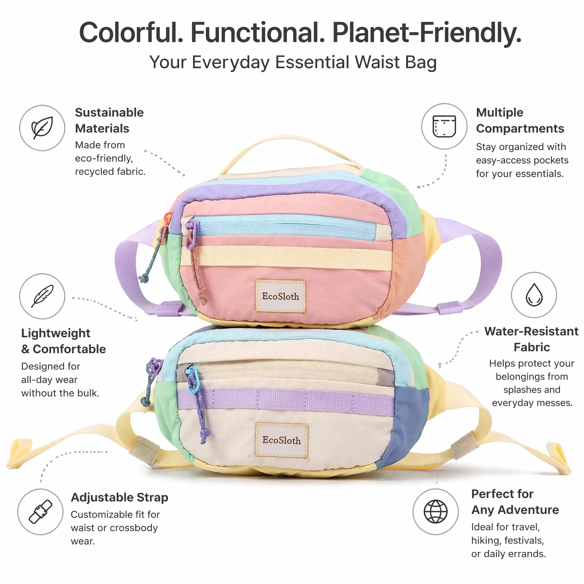 EcoSloth Waist Pack Belt Bag With Multi-pocket & Water-Resistant Nylon Rider Sports Camping Chest Hip Running Belt Shoulder Bags 3