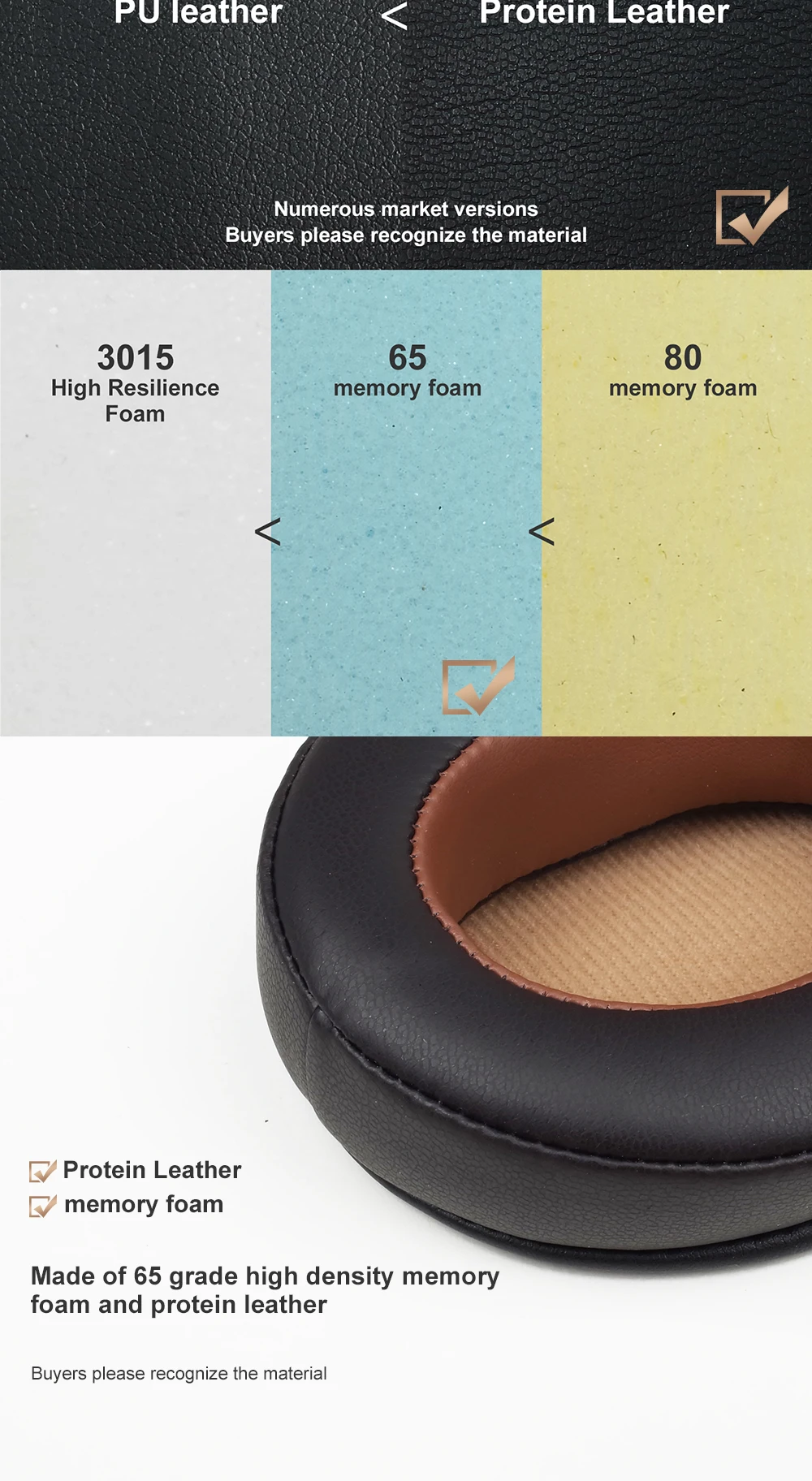 Earpads Compatible with Sennheiser MOMENTUM 2.0 Protein leather Memory foam Ear Pads Cushions Replacement Over-Ear Headphones
