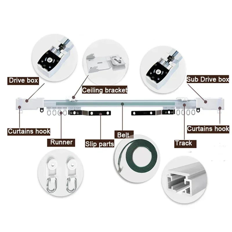 Aqara C3 Smart Zigbee 3.0 Curtain Drive Motor with Private Custom