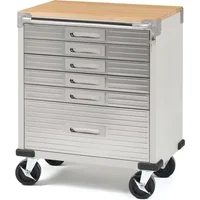 Seville Classics UltraHD Heavy Duty Rolling Cabinet Workbench Table w/Solid Wood Top, Workstation for Garage 1