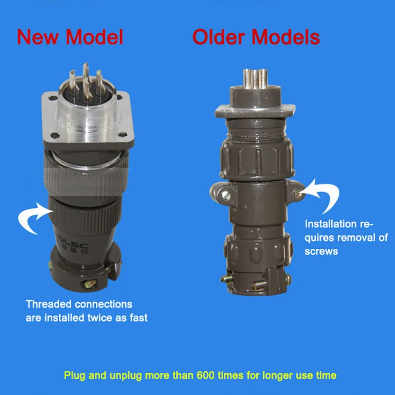 P20 Luftfahrtsteckverbinder 2 3 4 5 6 7 Polig – Industrieller gerader Rundstecker-Adapter – Detail 1
