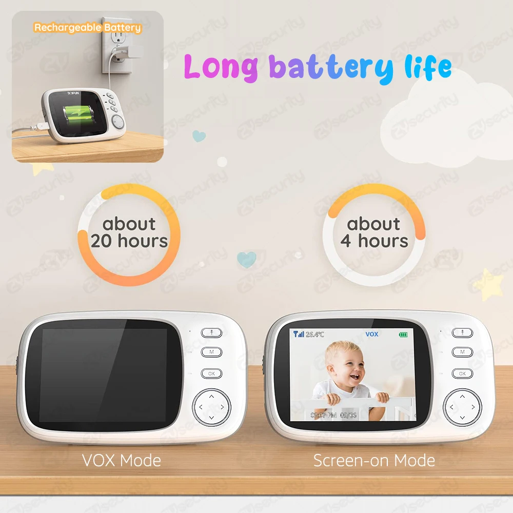 boifun babyphone vidéo - Buy boifun babyphone vidéo with free shipping on  AliExpress