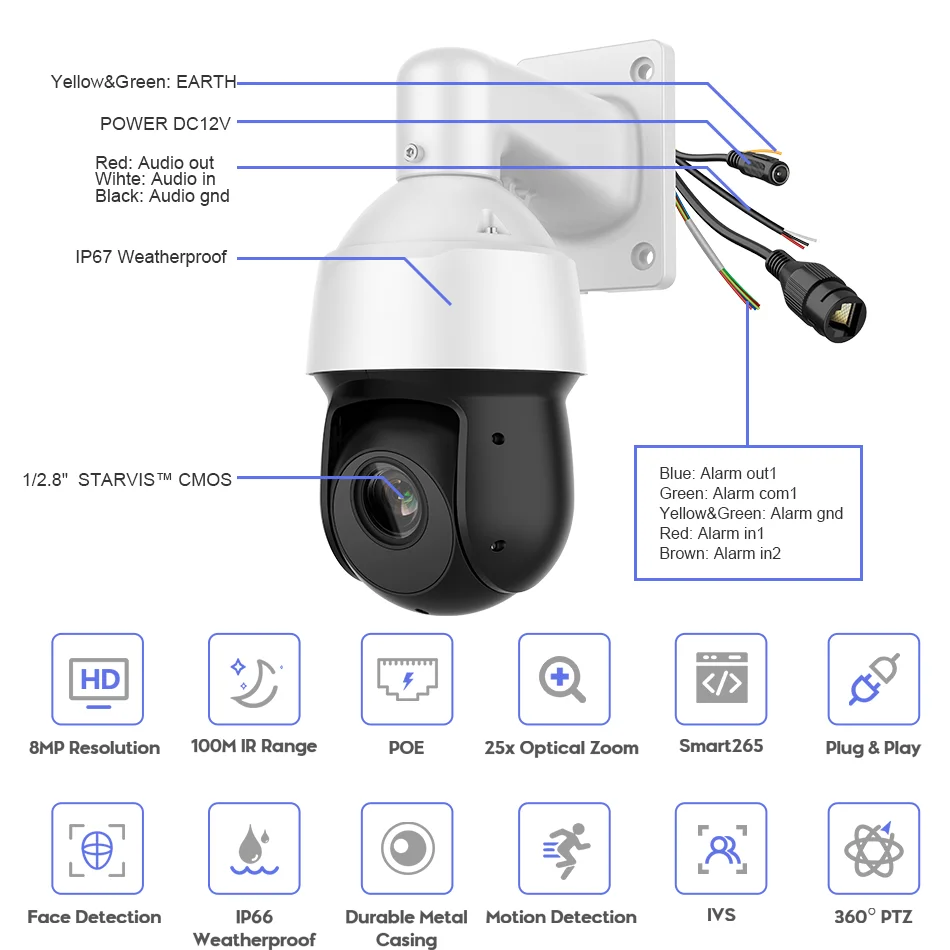 Lampe frontale C-Tec LED IP4