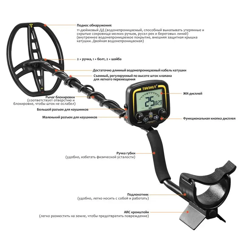 Professional Waterproof Metal Detector TX 850 Underground Depth 2 5m Scanner Search Finder Detecting Treasure Hunter
