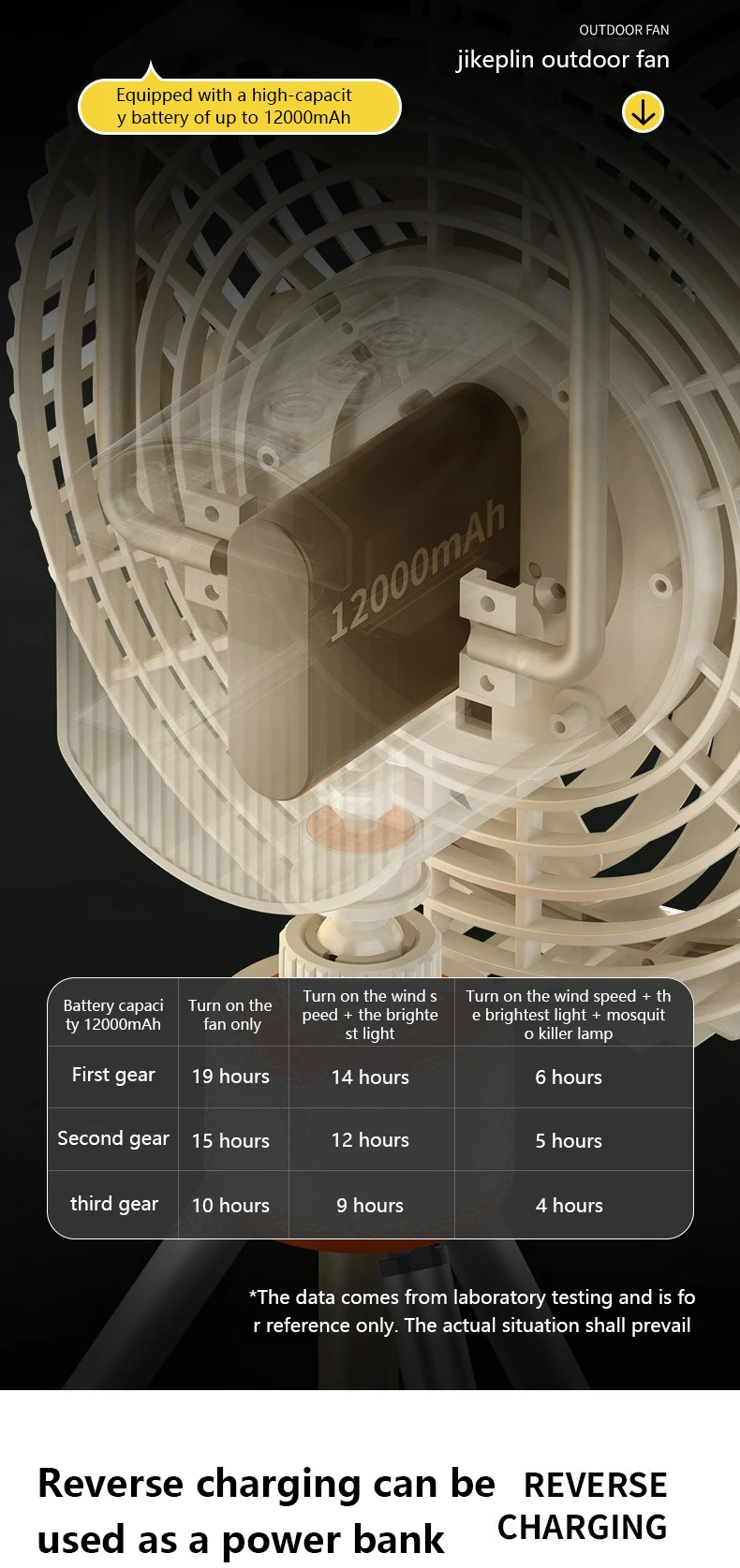 Computers e Electronics