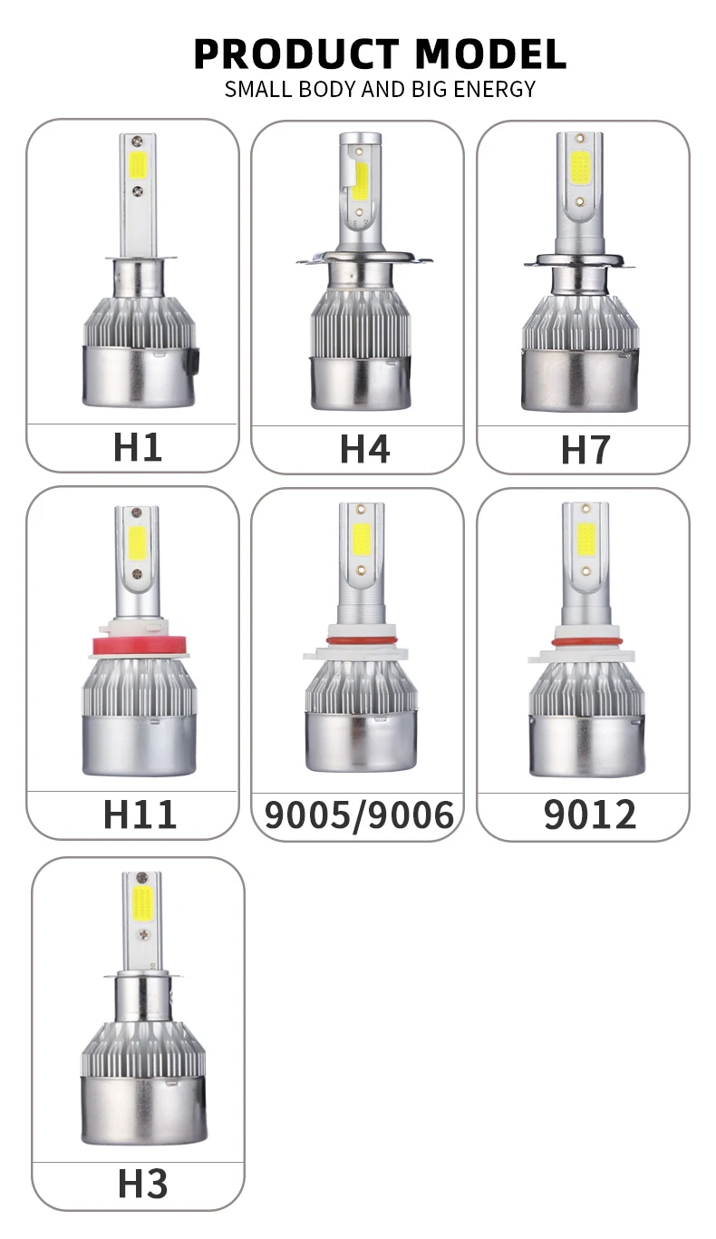 Esituled veekindluse test