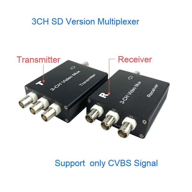 3CH SD Version