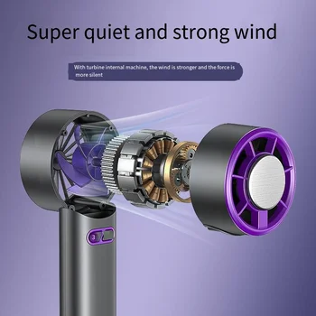 Xiaomini Fan is a rechargeable portable cooling fan with a built-in stand compact and portable, which can be used while charging 1