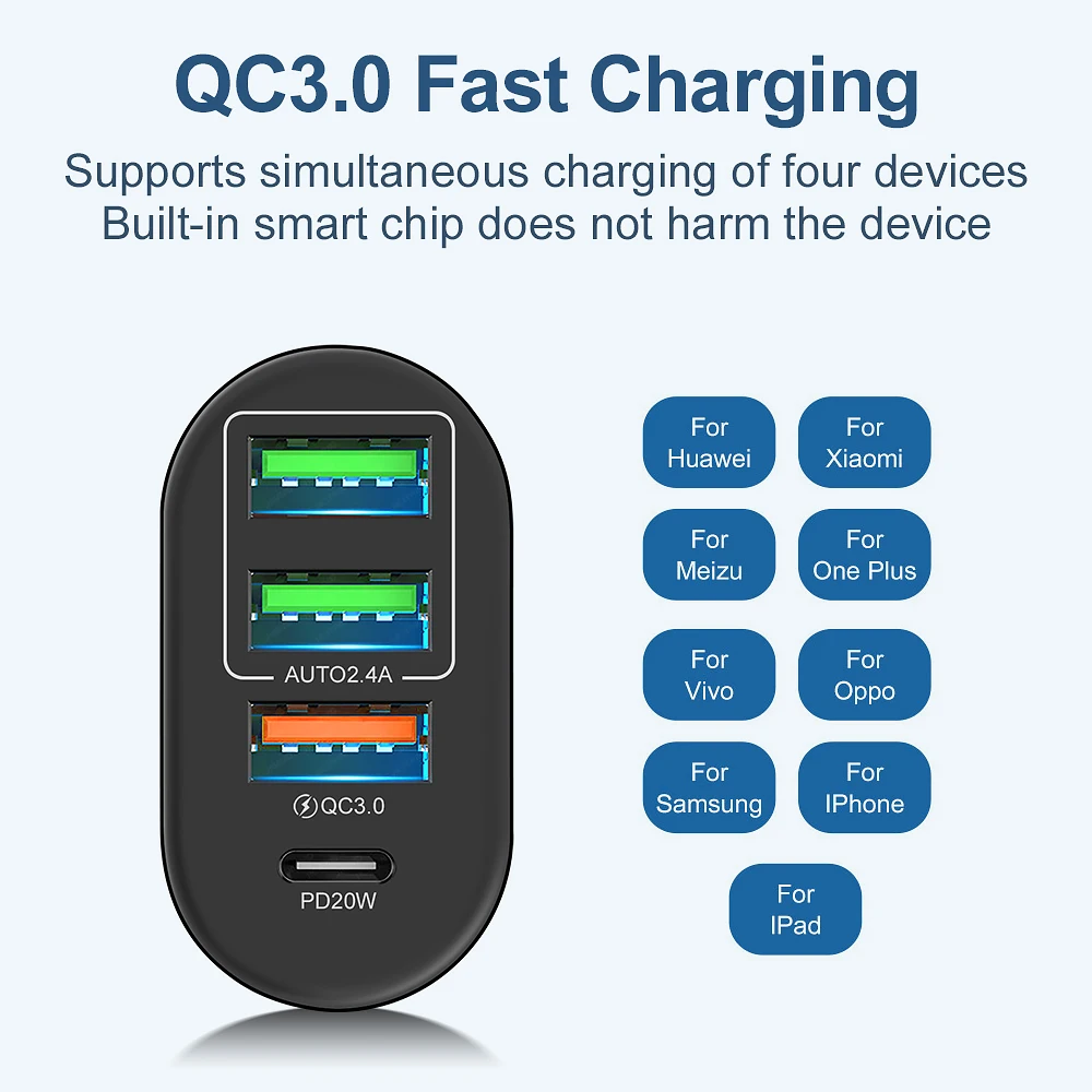 PD 20W USB Type C Charger QC3.0 Fast Charging Wall Charger 2.4A 4Ports EU US KR Plug Phone Tablet USB PD Adapter