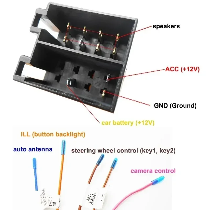 Car wire cable adapter car stereo accessories universal 16Pin ISO car radio wire cable wiring harness stereo adapter male plug to female connector for Sony Icreative Teyes