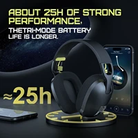 Onikuma Gaming Headset for PS5, PS4, PC, 2.4GHz USB Gaming Headphones with Mic, Ergonomic Design 5.3 Bluetooth Headphones - Image 4