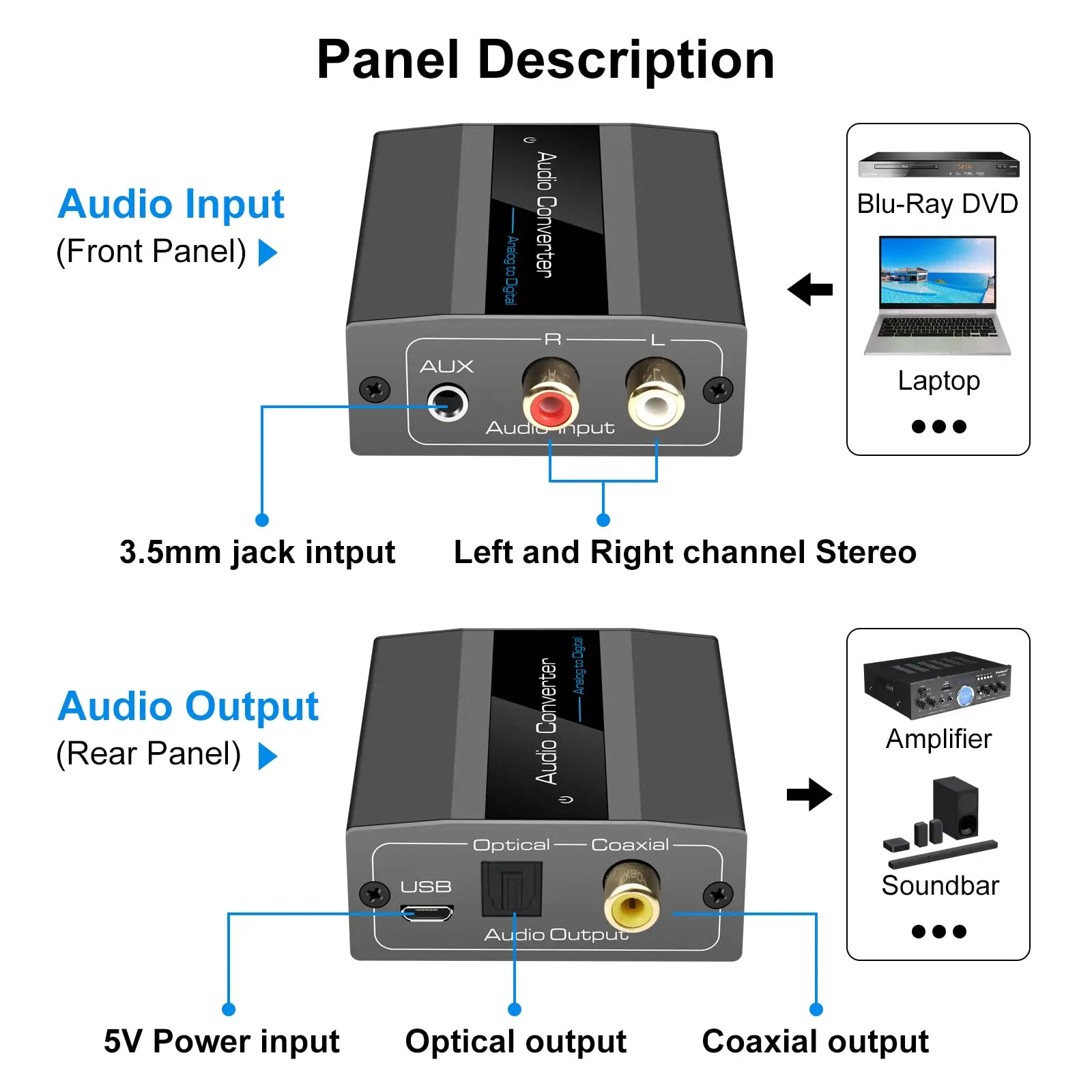 Audio Converter Analogue to Digital Audio Converter Analogue Digital Converter R/L RCA 3.5 mm AUX to Coaxial Toslink Optical AD Converte