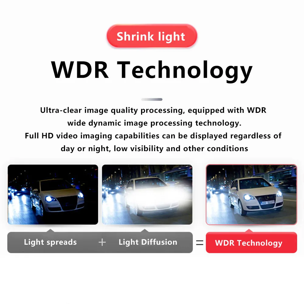 1080p HD Night Vision Car 360 System Camera For Android Multimedia Systems with 360 Camera Function 360 panoramic camera 360 degree camera